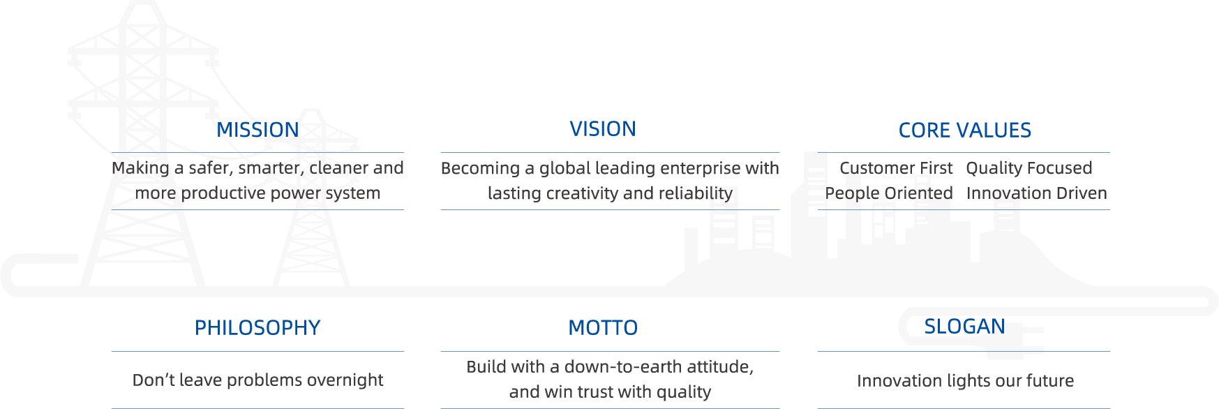 918博天堂(中国区)官方网站